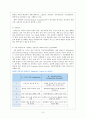 ADHD 주의력결핍 과잉행동장애 (Attention deficit hyperactivity disorder) - ADHD의 정의, 현황, 원인, 동반질환, 행동특성과 증상, 진단, 치료
 8페이지