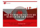 레드페이스(THE REDFACE) 마케팅커뮤니케이션 IMC전략 제안과 레드페이스 SWOT분석과 마케팅 기대효과 분석.pptx 18페이지