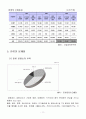 한류열풍과 함께 11페이지