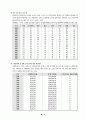 스크린쿼터제의 필요성과 당위성 [한미투자협정] 7페이지