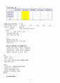 경막하출혈 case study 14페이지