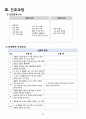 경막하출혈 case study 25페이지