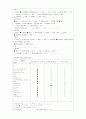 지역사회간호 실습) 보건진료소 case stdy 4페이지