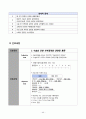  폐암 case study 46페이지