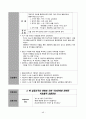  폐암 case study 48페이지