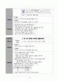  폐암 case study 52페이지