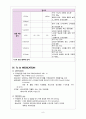 분만실 실습) 자연분만(NSVD) case study 8페이지