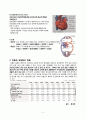 성인간호실습) 심근경색 case study 2페이지