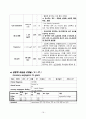 성인간호실습) 심근경색 case study 19페이지