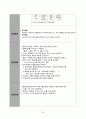 성인간호실습) 심근경색 case study 26페이지