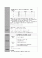 성인간호실습) 심근경색 case study 27페이지