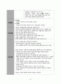 성인간호실습) 심근경색 case study 29페이지