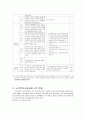 노인주거생활보장 (노인주거환경, 가구형태의 변화와 노인주거, 노인주거보장정책의 현황, 노인주거보장정책의 개선방향, 노인복지시설서비스) 19페이지