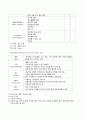 경막하출혈 문헌고찰 6페이지