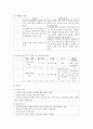 장애인성공사례-특수체육학과에 재학중인 지체장애인, 장애인올림픽 메달획득 사례관리 5페이지