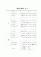 장애인성공사례-특수체육학과에 재학중인 지체장애인, 장애인올림픽 메달획득 사례관리 7페이지