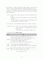 [논문] 지역별 과학기술 브랜드 창출을 통한 과학기술 활성화 방안 (브랜드 가치의 중요성과 연구 목적, 과학기술 브랜드 개념과 카이스트(KAIST)브랜드 분석, 역별 과학기술 브랜드의 창출과 운영) 13페이지