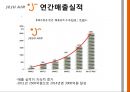 제주항공 전략경영, 분석,마케팅 4페이지