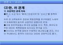 한국과 4대 열강과의 관계  17페이지