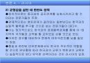 한국과 4대 열강과의 관계  24페이지