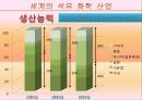 한국 석유화학산업의 경쟁력  10페이지