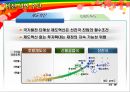 노무현의 외로운 말년  40페이지