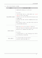 도시설계론  도시의 기원과 발전 5페이지