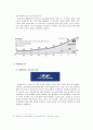 글로벌기업 (SM엔터테인먼트,이케아.현대자동차)들의 해외진출 글로벌마케팅전략분석및 경영성과분석 17페이지