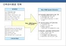 21세기 기업의 인적자원 전략 NEW 패러다임(paradigm) [인사관리] 9페이지