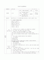 만4세) (아동음악과 동작)  음악듣고 감정이야기하기, 그림표현하기 - 생활주제 : 음악 감상 / 활동명 : 눈물 1페이지