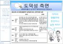 [★우수레포트★][저축은행] 저축은행 사태의 실태와 문제점 및 수익구조 분석, 수익구조 쇄신방안 제언 13페이지