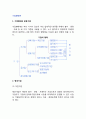 [기업형태론]기업형태의 분류기준, 기업의 형태(영세기업, 대형기업) 3페이지