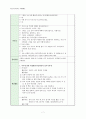 만 5세)  내용입니다 / 학습주제 : 나의 몸-얼굴(눈) 7페이지