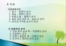 직장인의 예절 (직장인의 기본자세 , 직장인이 갖춰야 할 조건, 직장인의 근무 예절).pptx 19페이지