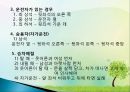 직장인의 예절 (직장인의 기본자세 , 직장인이 갖춰야 할 조건, 직장인의 근무 예절).pptx 20페이지