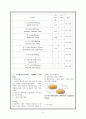 뇌출혈(cerebral hemorrhage) 케이스스터디 6페이지