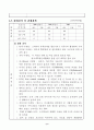 [소셜벤처 사업제안]전통 디자인 브랜드 사업 8페이지