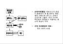 (스포츠의학, 운동처방관련학과) 근피로와 근육통, 운동 후의 인체 변화, 항상성, 항정상태, 젖산.pptx 15페이지