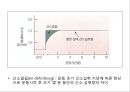 (스포츠의학, 운동처방관련학과) 근피로와 근육통, 운동 후의 인체 변화, 항상성, 항정상태, 젖산.pptx 30페이지