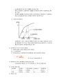 [건축학] 철골구조 (鐵骨構造 / steel structure) (철골구조의 정의, 철골구조의 장단점, 강재의 제법 및 종류, 강재의 역학적, 재료적 특성, 강재의 온도 및 용접성에 대한 특성, 철골구조 고층건물의 구조형태)
 5페이지