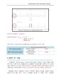 재료역학 - 응력 집중 계수 측정(Measurement stress concentration factor) 26페이지