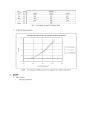 화학생물공정 실험 - Radiation Errors in Temperature Measurement (예비+결과) 7페이지