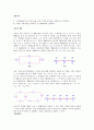 기초전기회로실험 - 직렬, 병렬회로의 총 저항 Rt를 구하기 위한 규칙들을 실험 1페이지