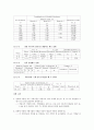 기초전기회로실험 - 지정된 전압, 전류 및 저항조건을 만족하는 병렬회로를 설계 3페이지