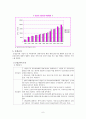 [건강보험]건강보험의 의의와 역사, 필요성, 관리조직, 재원 등등 건강보험의 모든 것 8페이지