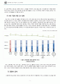 동부대우전자 벽걸이 드럼 세탁기 mini의 매출 향상을 위한 마케팅 전략 제시 5페이지