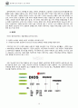 동부대우전자 벽걸이 드럼 세탁기 mini의 매출 향상을 위한 마케팅 전략 제시 16페이지