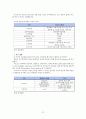 마케팅성공, 기업성공사례- LOCK & LOCK(락앤락)’의 중국시장 성공 사례 분석, 4P, SWOT, STP, 락앤락 마케팅 전략 전망 21페이지