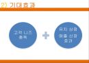 [창업계획서] 여성전용 휴대용 고데기 (코인고데기) 설치,관리업체 창업 사업계획서 12페이지