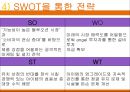 [창업계획서] 여성전용 휴대용 고데기 (코인고데기) 설치,관리업체 창업 사업계획서 21페이지